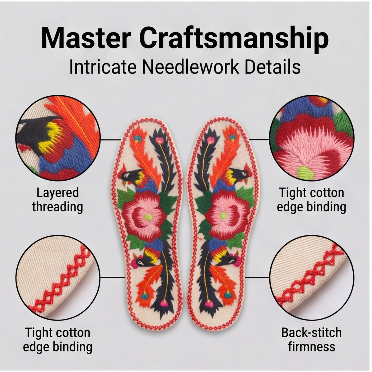 HongAn Stitch Hand-Stitched Folk Art Shoe Insoles – Chinese Intangible Heritage Cultural Handicraft & Display Art