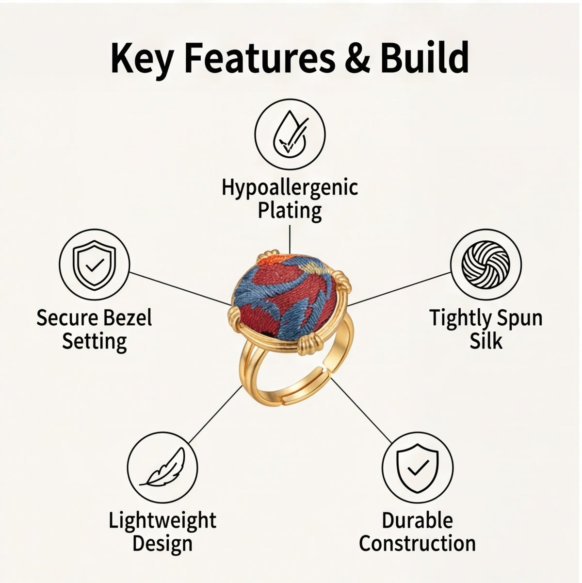 Traditional Chinese Embroidery Ring · Red & Blue Artisan Statement Jewelry